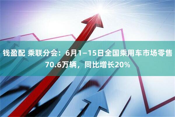 钱盈配 乘联分会：6月1—15日全国乘用车市场零售70.6万辆，同比增长20%