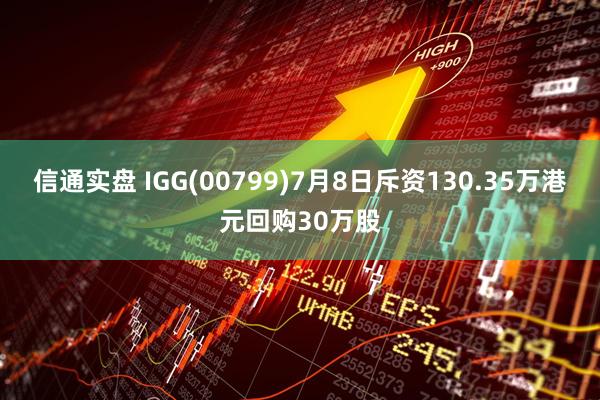 信通实盘 IGG(00799)7月8日斥资130.35万港元回购30万股