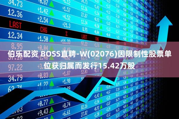 伯乐配资 BOSS直聘-W(02076)因限制性股票单位获归属而发行15.42万股