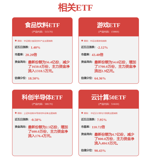 逸富盈策略 林立获批民生银行董事资格！
