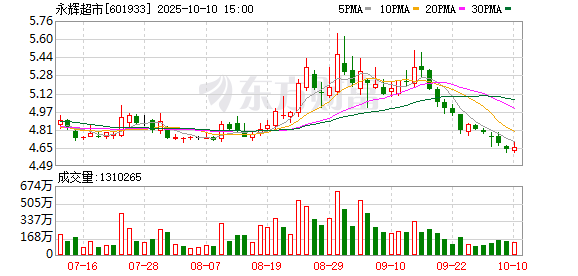 K图 601933_0