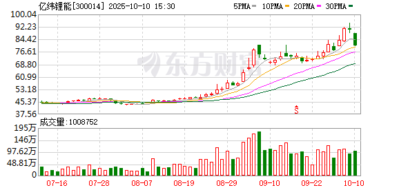 K图 300014_0